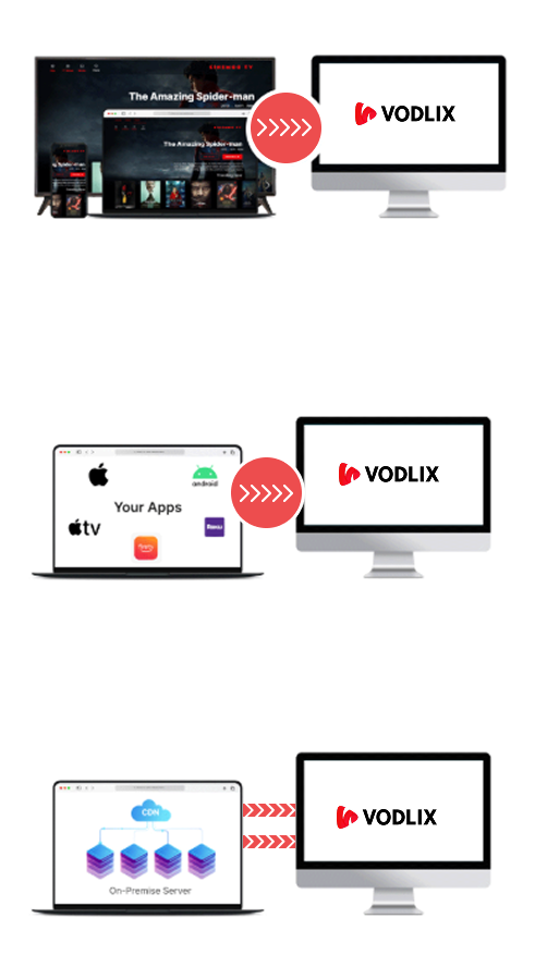 Migrate your Entire Platform